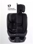 Автокресло Rant Skyline Pro Isofix (40-150 см) Black 640260124