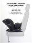 Автокресло Rant Skyline Pro Isofix (40-150 см) Green 624740983