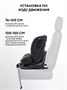 Автокресло Rant Skyline Pro Isofix (40-150 см) Green 624740983