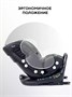 Автокресло Rant Skyline Pro Isofix (40-150 см) Green 624740983