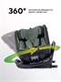 Автокресло Rant Skyline Pro Isofix (40-150 см) Green 624740983