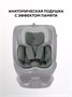 Автокресло Rant Skyline Pro Isofix (40-150 см) Green 624740983
