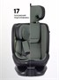 Автокресло Rant Skyline Pro Isofix (40-150 см) Green 624740983