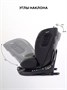 Автокресло Rant Skyline Pro Isofix (40-150 см) Green 624740983