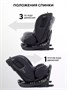 Автокресло Rant Skyline Pro Isofix (40-150 см) Grey 1087733879