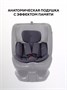 Автокресло Rant Skyline Pro Isofix (40-150 см) Grey 1087733879