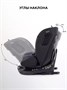 Автокресло Rant Skyline Pro Isofix (40-150 см) Grey 1087733879