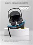 База Isofix для автокресел Perla 1034370061