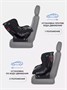 Автокресло Rant Pilot 0/1 (0-18 кг) Green 1915598673