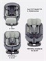 Автокресло Rant Nitro Plus isofix группа 0/1/2/3 (0-36 кг) Green 1219509276