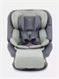 Автокресло Rant Nitro Plus isofix группа 0/1/2/3 (0-36 кг) Green 1219509276
