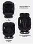 Автокресло Rant Nitro Plus isofix группа 0/1/2/3 (0-36 кг) Black 156867066