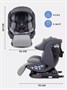 Автокресло Rant Nitro Plus isofix группа 0/1/2/3 (0-36 кг) Grey 933273963
