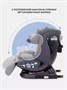 Автокресло Rant Nitro Plus isofix группа 0/1/2/3 (0-36 кг) Grey 933273963