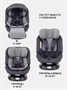 Автокресло Rant Nitro Plus isofix группа 0/1/2/3 (0-36 кг) Grey 933273963