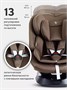 Автокресло Rant Nitro new isofix группа 0/1/2/3 (0-36 кг) Beige 1632679627