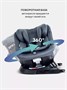 Автокресло Rant Nitro new isofix группа 0/1/2/3 (0-36 кг) Grey 235711230