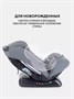 Автокресло Rant Basic Unity Next группа 0+/1/2/3 (0-36 кг) Grey 1242701226