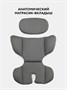 Автокресло Rant Basic Unity Next группа 0+/1/2/3 (0-36 кг) Olive 946789866