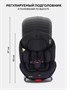 Автокресло Rant Basic Twist Next isofix группа 0+/1/2/3 (0-36 кг) Black 1371446688