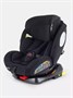 Автокресло Rant Basic Twist Next isofix группа 0+/1/2/3 (0-36 кг) Black 1371446688