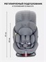 Автокресло Rant Basic Twist Next isofix группа 0+/1/2/3 (0-36 кг) Grey 944986487