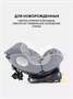 Автокресло Rant Basic Twist Next isofix группа 0+/1/2/3 (0-36 кг) Grey 944986487