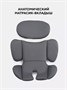 Автокресло Rant Basic Twist Next isofix группа 0+/1/2/3 (0-36 кг) Grey 944986487