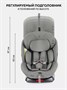 Автокресло Rant Basic Twist Next isofix группа 0+/1/2/3 (0-36 кг) Olive 2144944124