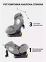 Автокресло Rant Basic Twist Next isofix группа 0+/1/2/3 (0-36 кг) Olive 2144944124
