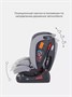Автокресло Rant Matrix Active Line 0/1/2/3 (0-36 кг) Grey 905357047
