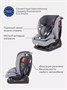 Автокресло Rant Matrix Active Line 0/1/2/3 (0-36 кг) Grey 905357047