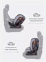 Автокресло Rant Matrix Active Line 0/1/2/3 (0-36 кг) Grey 905357047