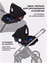 Автокресло Rant Cruise 0+ (0-13 кг) Black 407236333