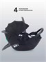 Автокресло Rant Aster Zero (40-87см) Black 1307239519
