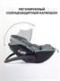Автокресло Rant Miro (40-87см) Olive 302116956