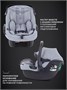 Автокресло Rant Carry 2.0 (40-87 см) Grey 33773302