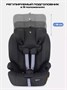 Автокресло Rant Basic Apex isofix 1-2-3 (9-36 кг) Grey 651877880