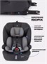 Автокресло Rant Basic Apex isofix 1-2-3 (9-36 кг) Grey 651877880