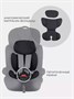 Автокресло Rant Basic Spark Next группа 1/2/3 (9-36 кг) Black 668647145