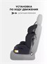 Автокресло Rant Basic Spark Next группа 1/2/3 (9-36 кг) Black 668647145