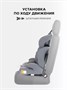 Автокресло Rant Basic Spark Next группа 1/2/3 (9-36 кг) Grey 1952356380