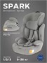 Автокресло Rant Basic Spark Next группа 1/2/3 (9-36 кг) Olive 186398414