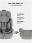 Автокресло Rant Basic Spark Next группа 1/2/3 (9-36 кг) Olive 186398414
