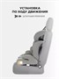 Автокресло Rant Basic Spark Next группа 1/2/3 (9-36 кг) Olive 186398414