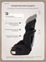 Автокресло Rant Basic Spark Next группа 1/2/3 (9-36 кг) Choco 890157143