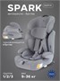 Автокресло Rant Basic Spark Next Isofix группа 1/2/3 (9-36 кг) Grey 311483136