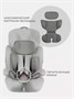 Автокресло Rant Basic Spark Next Isofix группа 1/2/3 (9-36 кг) Olive 650130811