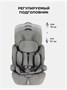 Автокресло Rant Basic Spark Next Isofix группа 1/2/3 (9-36 кг) Olive 650130811