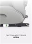 Автокресло Rant Basic Spark Next Isofix группа 1/2/3 (9-36 кг) Olive 650130811